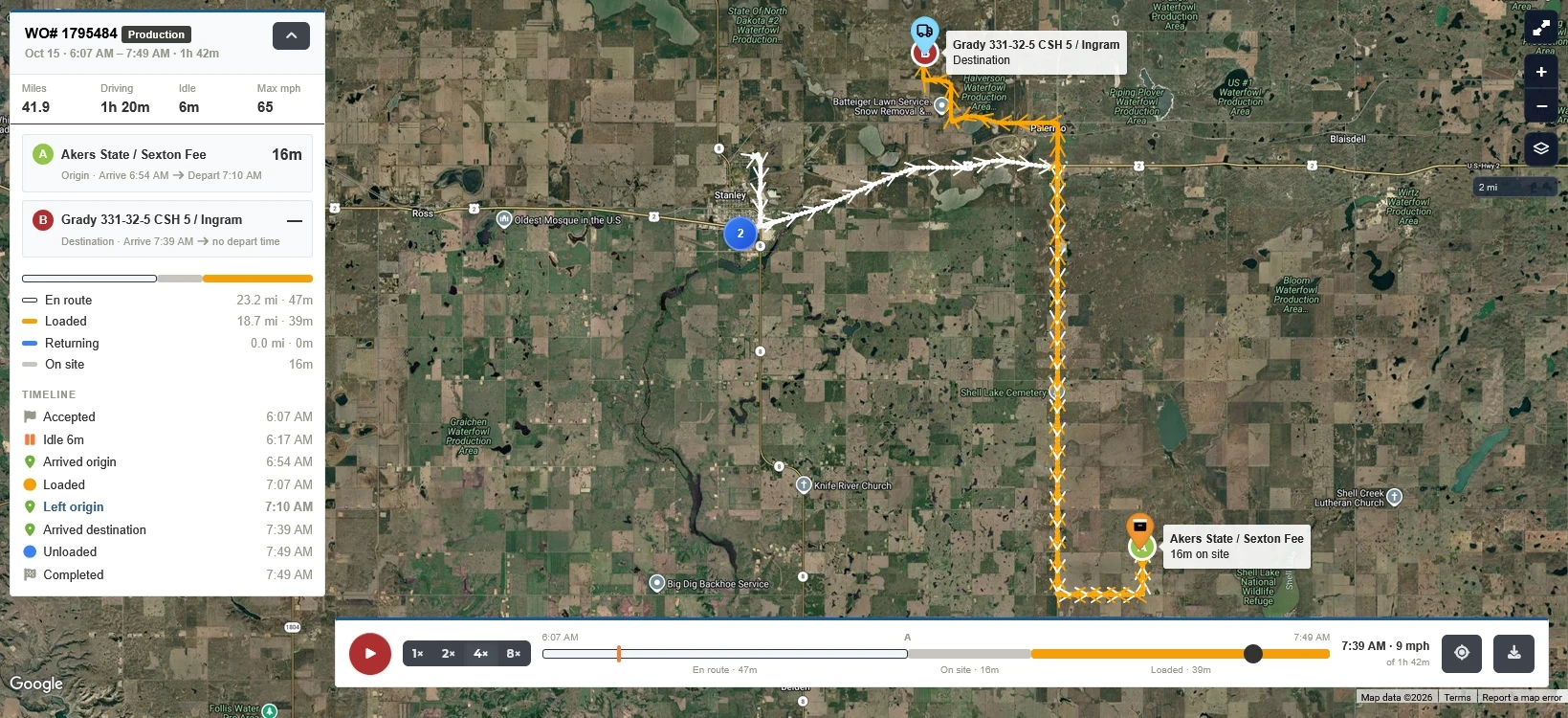 Trip replay following a production water load from origin to destination